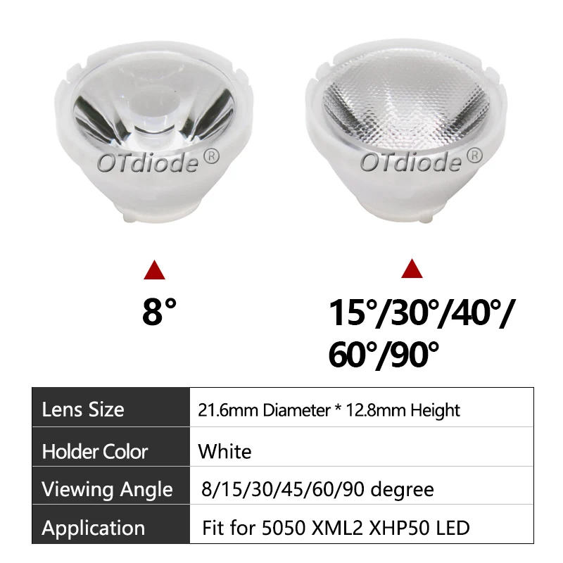 Description Picture 2 of item10pcs XLM XML2 XPH50 LED 5050 Focus Lenses With White Holder21mm*13mm 8 25 30 45 60 90 Degree 5050 LED Lens Reflector Collimator