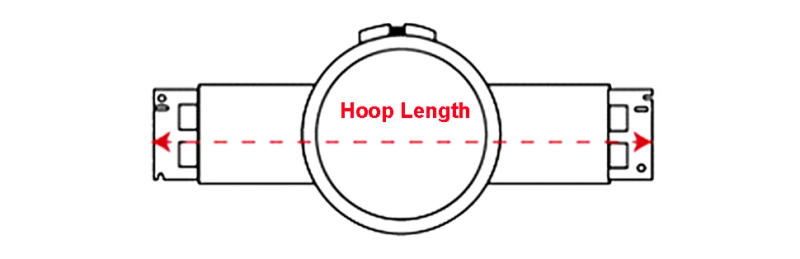 Description Picture 5 of itemSew Tech Magnetic Hoops for Happy Japan Machine Maggie Frame Mighty Hoops Embroidery Magnet Frames