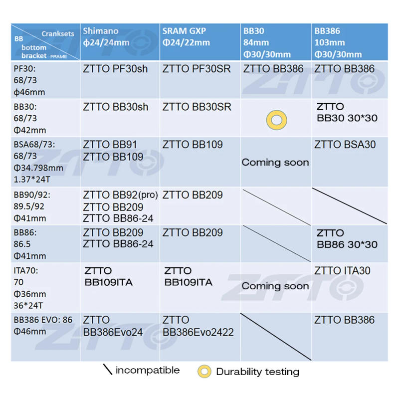 Description Picture 4 of itemZTTO Bicycle BB30 DUB Bottom Brackets Road Bike BB Thread For 68/73mm Frame Shell 42mm Bicycle Crankset MTB Cycling Parts