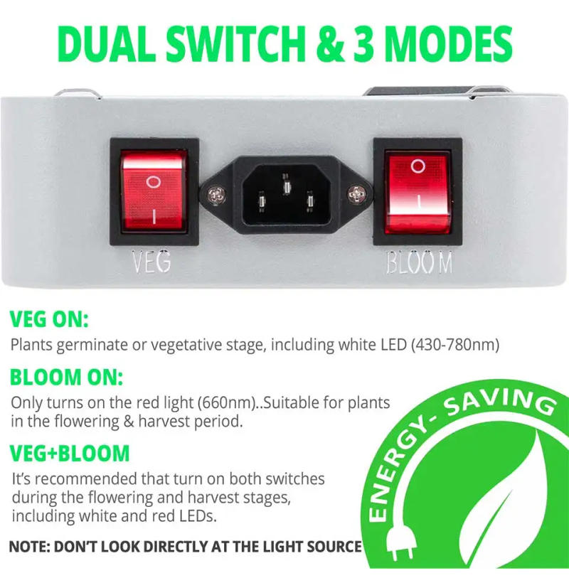 Description Picture 5 of itemIndoor Led Grow Light 2000W Full Spectrum Phytolamp Phyto Lamp For Plants Veg And Bloom Mode 430nm-780nm Grow Tent Box Plant Led