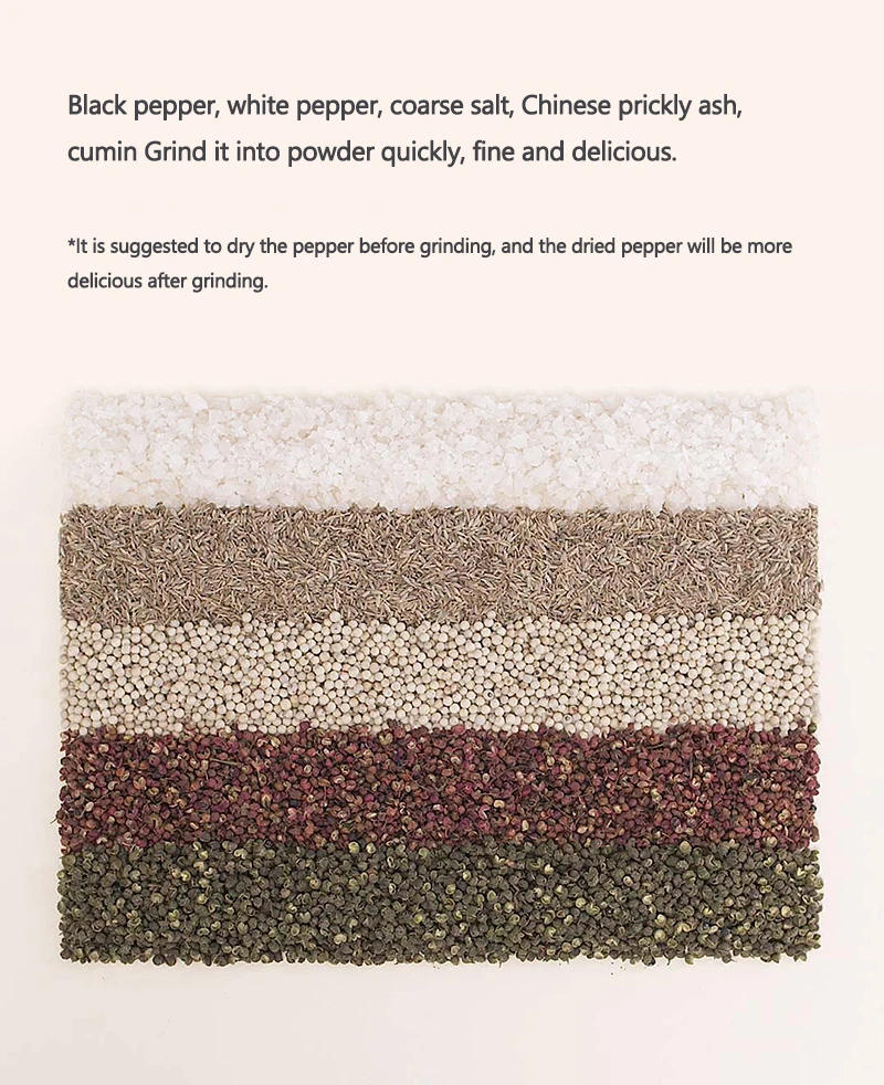 Description Picture 4 of itemHuohou Electric Grinder Pepper Seasonings Spices Grain Mill Salt Shaker LED Light 5 Modes Kitchen Cooking Tool