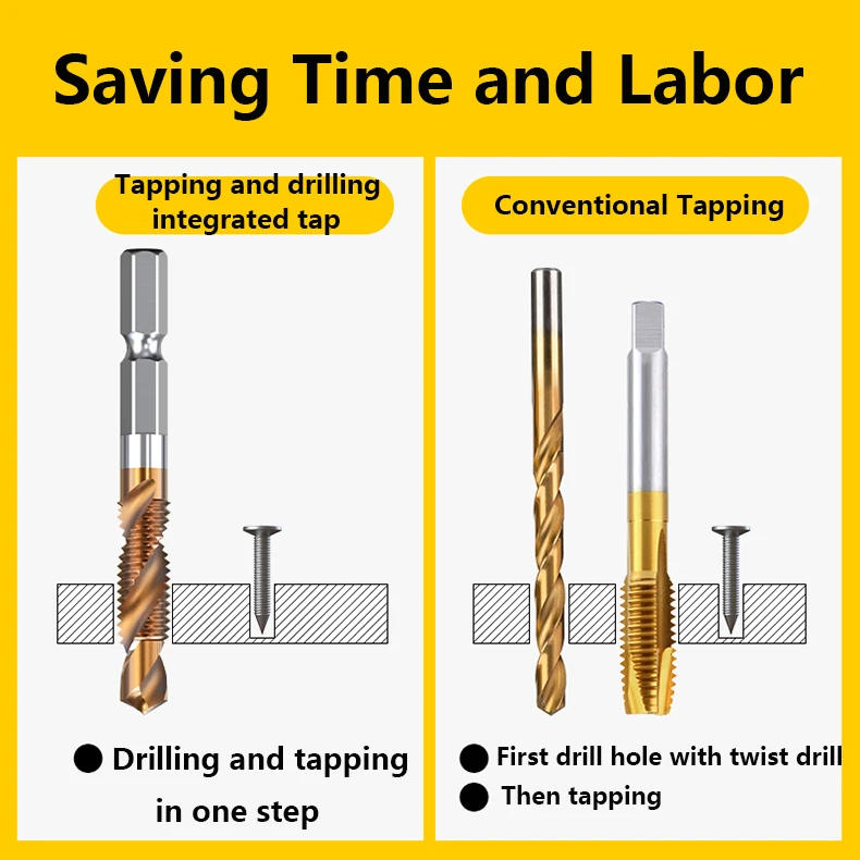 Description Picture 4 of itemTap Drill Bits Set Titanium Plated Hex Shank HSS Countersink Thread Metric Screw Machine Compound M3 M4 M5 M6 M8 M10 Hand Tools