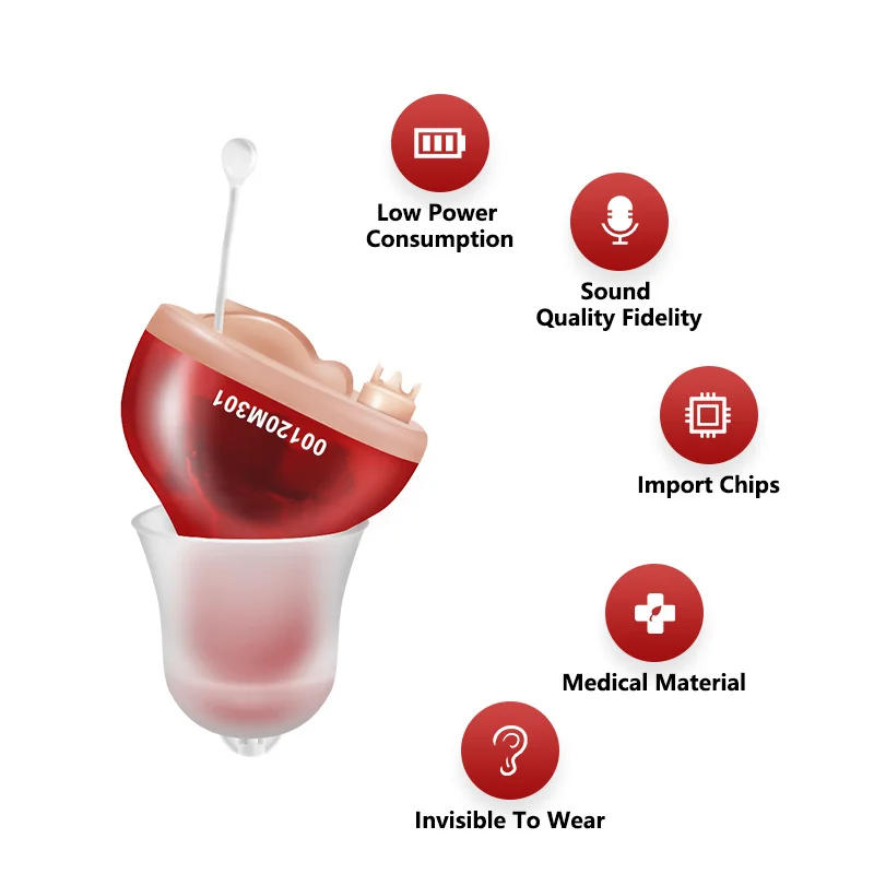 Description Picture 3 of itemHearing Aid Invisible Adjustable Wireless Hearing Aids Mini CIC Left/Right Ear Sound Amplifier For Adults Elderly Severe Loss