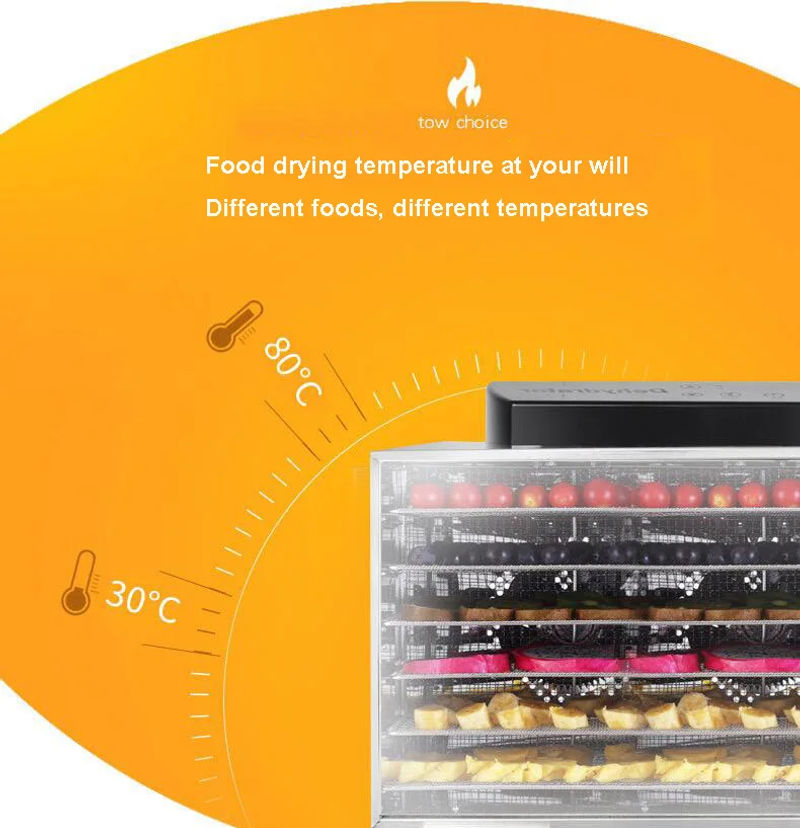 Description Picture 4 of item220V Food Dryer Food Drying Machine Vegetable/Fruits/Meat Dryer Food Dehydrator