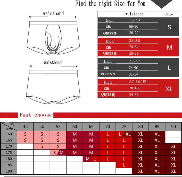 Description Picture 3 of itemBoxer Sexy Men Boxers PU Leather Male Shorts Underpants Slip Gay Penis Pouch Hot Man Underwear Bulge Zipper Open Butt Panties
