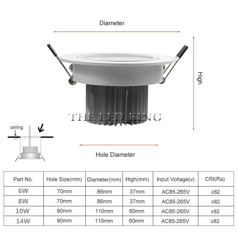 Description Picture 4 of itemSuper Bright 8w 10w 14w Led Downlight White Body dimmable spot cob 110v 220v Lighting Fixtures Recessed Down Lights Indoor Light