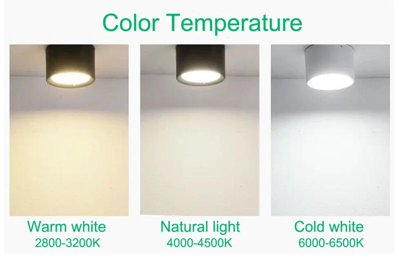 Description Picture 6 of itemSurface Mounted 12W 15W LED downlight Driverless Ceiling Lamps 5W 7W 9W cob led spot lights Ceiling Fixtures Lighting WHITE