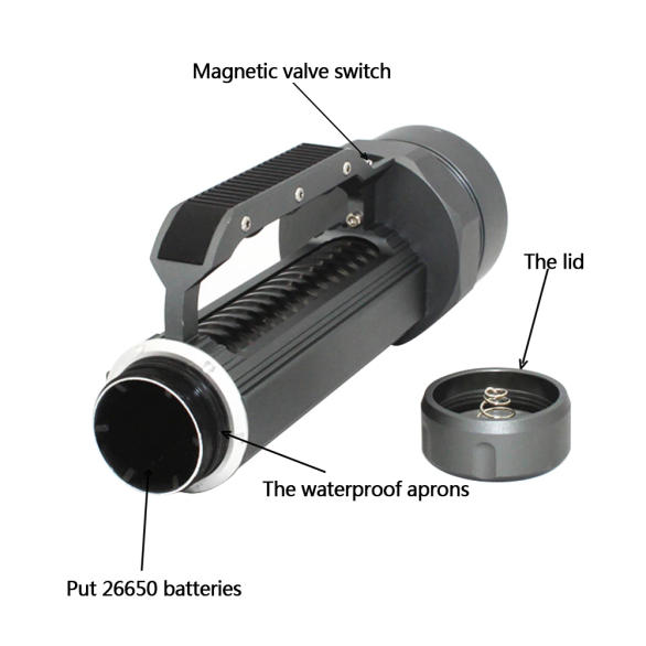 Slide d9ae5c77674e4bb792a3da00bd950a83