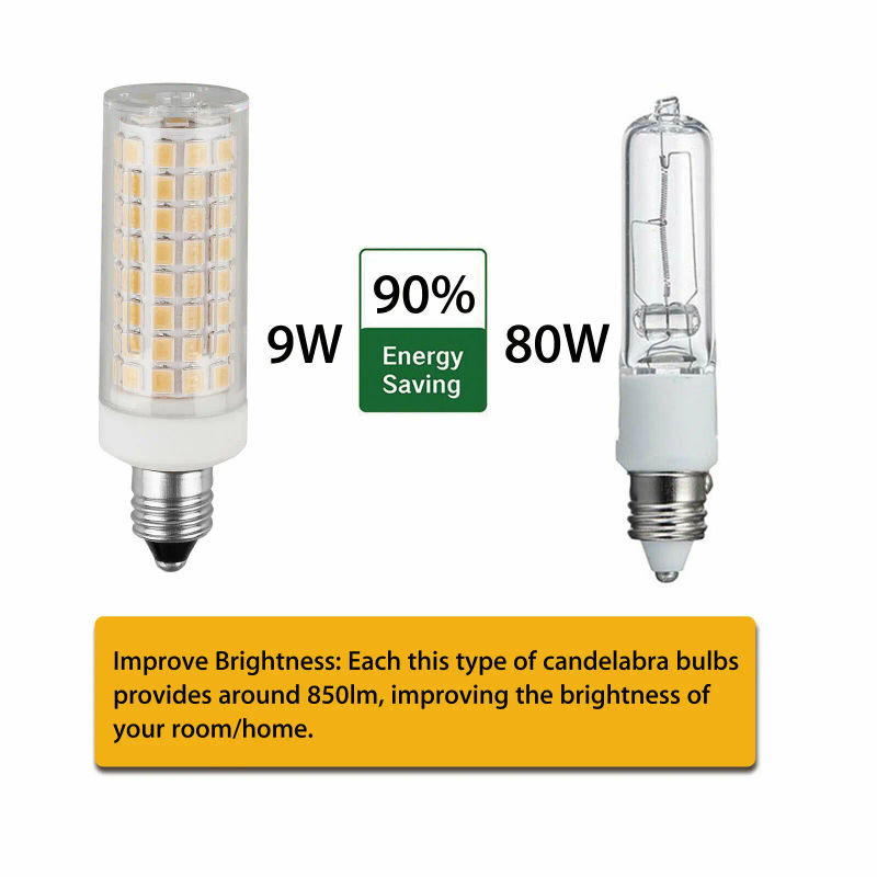 Description Picture 6 of itemMini LED Bulb G9 G4 E11 E12 E14 E17 BA15D Dimmable LED Light 110V 220V Corn Bulbs SMD2835 Lamp for Home Chandelier 360° Lighting