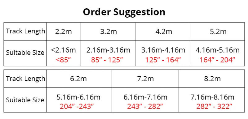 Description Picture 3 of itemZemismart WiFi Smart Curtain Track Blind Motor Smart Life Alexa Echo Google Home Alice Voice Control Electric Stage Curtains