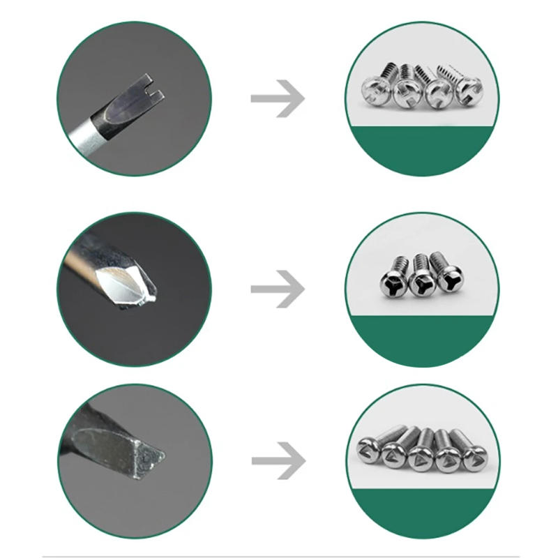 Description Picture 5 of itemM Type Screwdriver Professional Used For Special-Shaped Hand Tool U-shaped Y-shaped Triangle Repair Screwdrivers Set U1.7 U2.0