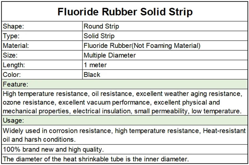 Description Picture 2 of itemDia 2,3,4,5,6,7,8,10,12,15,2.5,3.5,4.5mm Solid Black Fluorine Sealing Strip Oil Resistance Not Foaming Black Rubber Round Strip