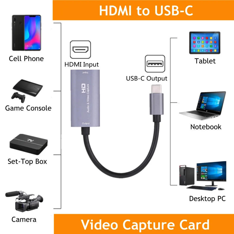 Description Picture 6 of itemMini HD 1080P Z29A HDMI Input To USB-C Output Audio Video Capture Card Fot Phone 1080P Computer Game Live Plug And Play Captures