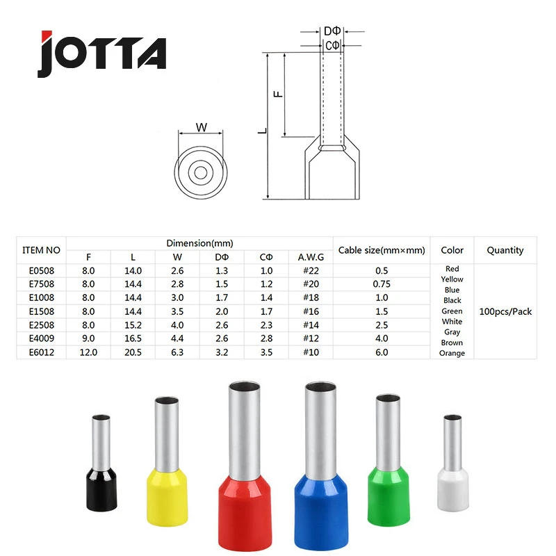Description Picture 3 of item100pcs/Pack E0508 E7508 E1008 E1508 E2508 Insulated Ferrules Terminal Block Cord End Wire Connector Electrical Crimp Terminals
