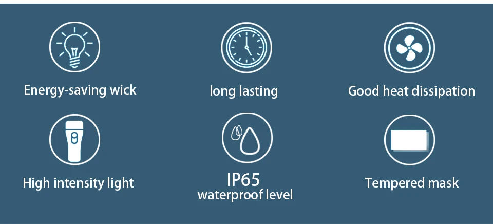 Description Picture 5 of itemLed Flood Light 100W AC 220V 230V 240V Outdoor Floodlight Spotlight IP65 Waterproof LED Street Lamp Landscape Lighting