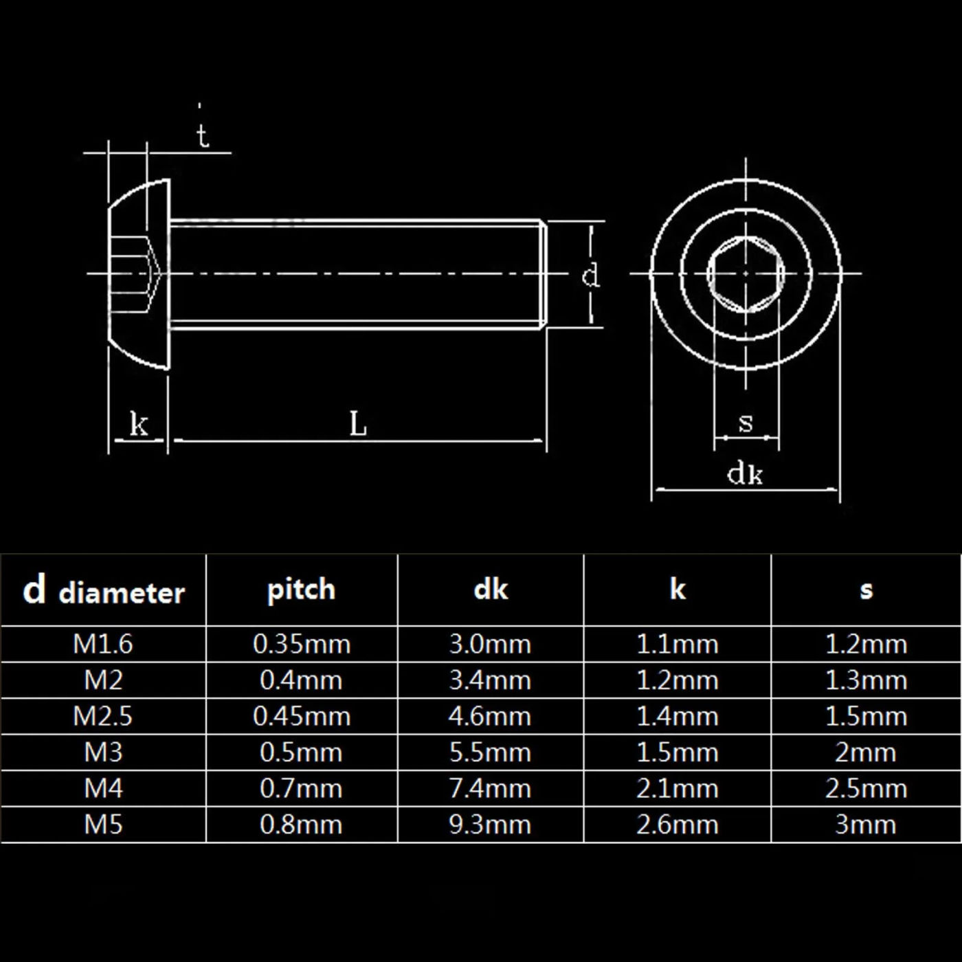 Slide 94adeb0428f84568a144555dbdf94fe4