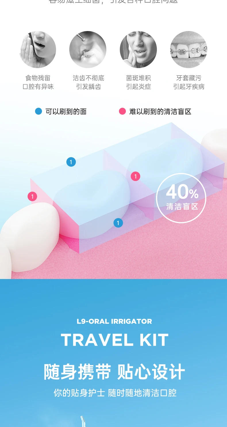 Description Picture 5 of itemElectric tooth cleaner portable household   to clean your teeth water floss  dental hygiene  oral irrigator