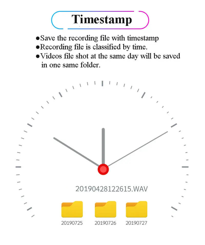 Description Picture 6 of itemVandlion A8 Small Body Mounted Camera HD Car DVR Video Recording IR Night Vision Back Clip Magnetic Mini Camcorders Sports DV