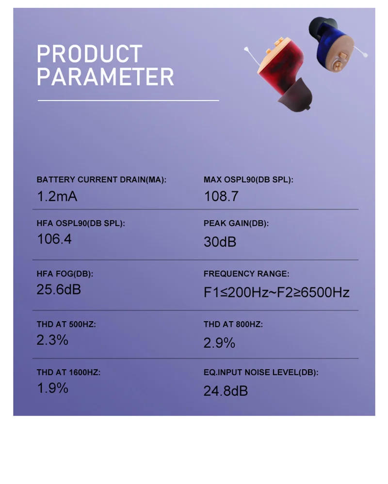 Description Picture 4 of itemRechargeable Hearing Aids Portable High Power Digital Hearing Amplifier Ear Sound Amplifier Aid Audífonos For Deafness Seniors