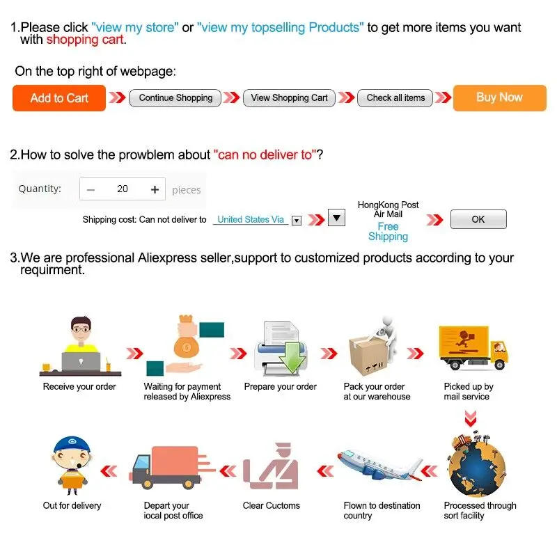 Description Picture 5 of item100pcs/lot 1W 3W 5W High Power LED Heat Sink Aluminum Base Plate 20mm Lamp beads radiator
