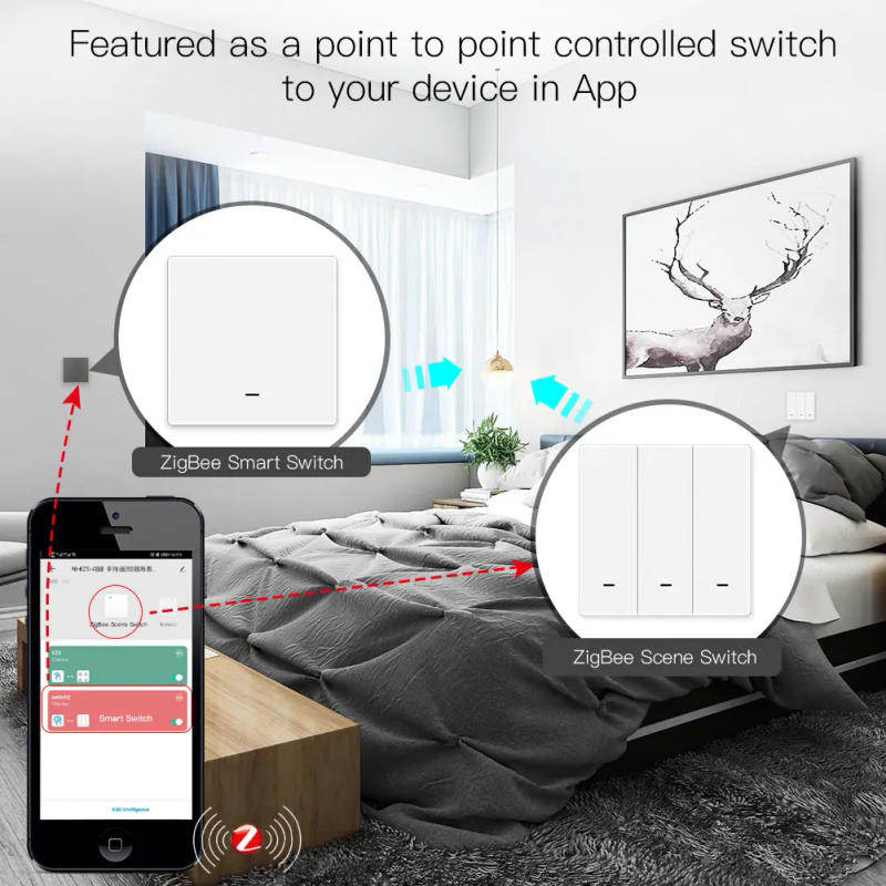 Description Picture 6 of itemMOES Tuya ZigBee Light Switch with Transmitter Kit No Neutral Wire No Capacitor Required works with Alexa Google Home Smart Life