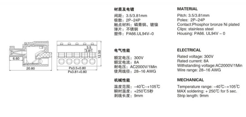 Description Picture 3 of item5sets 3.81mm Terminal Block Solder-free Male and Female Docking 15EDGRK 3.81 Screw-free Spring Terminal 2/3/4/5/6/7/8P