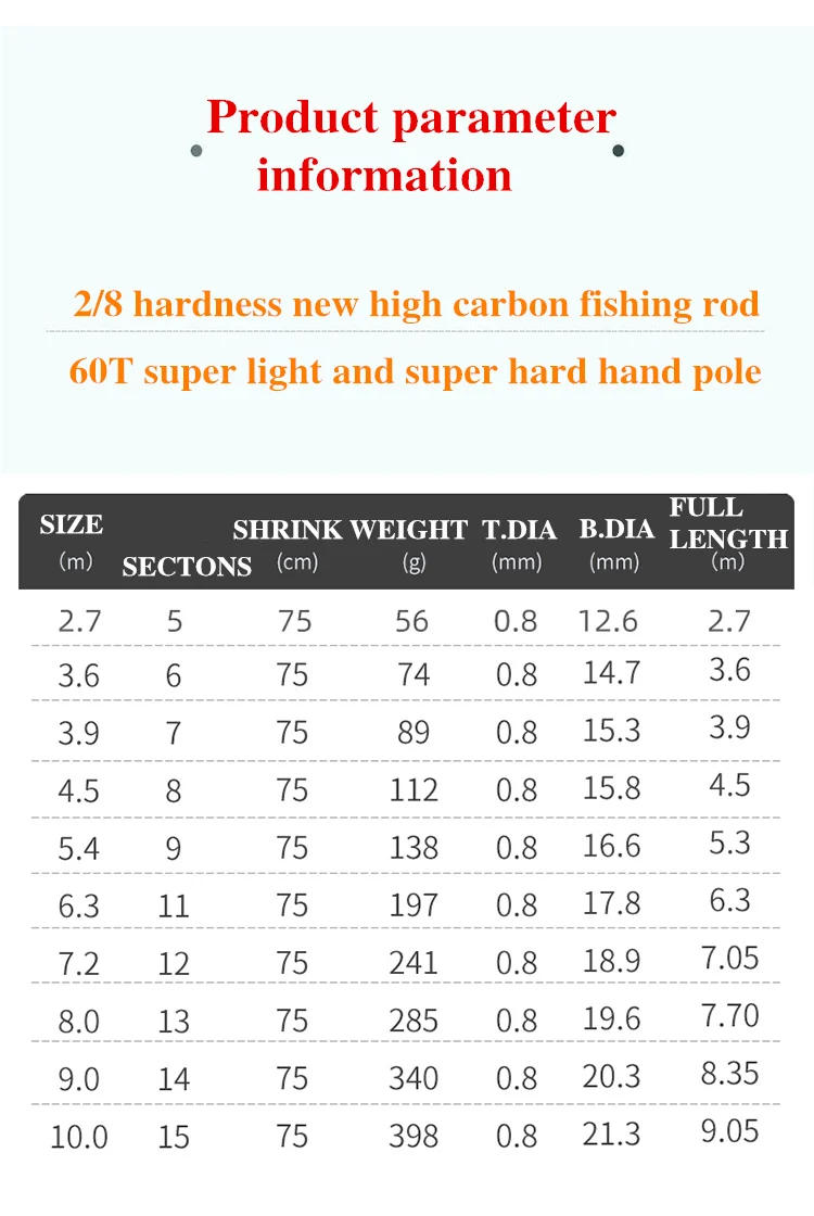 Description Picture 5 of itemSuper Light Hard Carbon Fiber Hand Fishing Pole Two Kinds of Hardness(1/9 and 2/8) Are Available Telescopic Fishing Rod 2.7M-10M