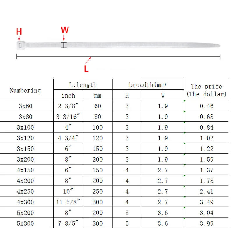 Description Picture 4 of itemSelf-locking Plastic Nylon Tie 100 PCS Black and White Cable Tie Fastening Ring Cable Tie Zip Wraps Strap Nylon Cable Tie 3*200