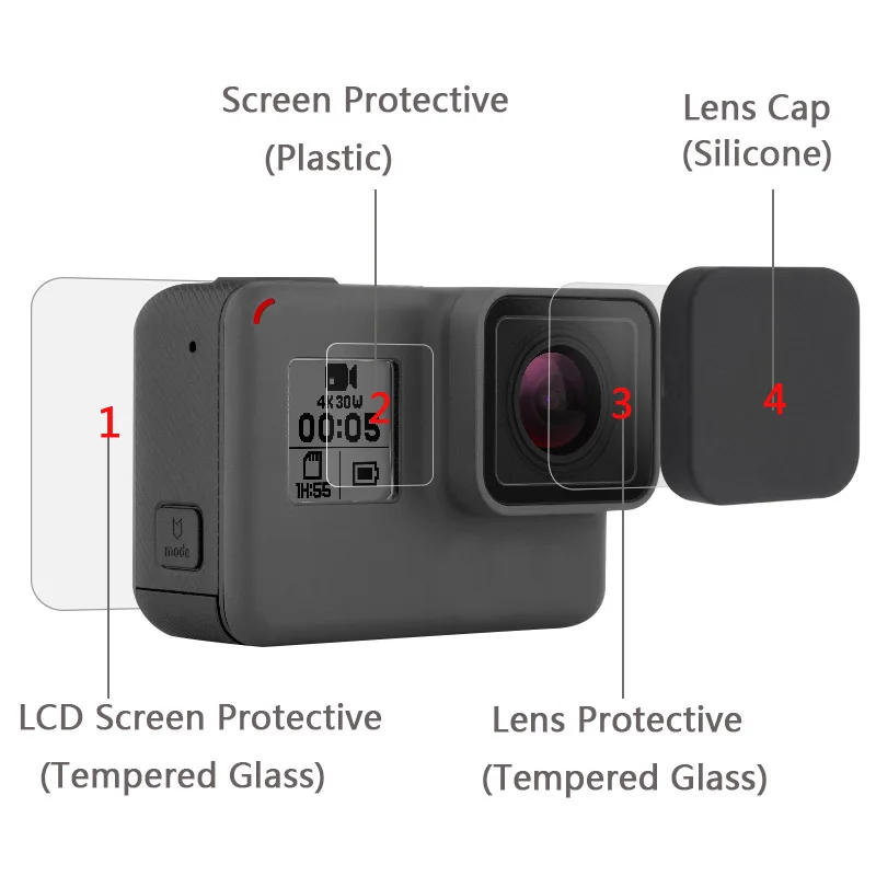 Description Picture 2 of itemScreen Protector for GoPro Hero 7 Black 6 5 2019 Accessories Protective Film Tempered Glass for Go Pro Hero 7 6 5 Action Camera