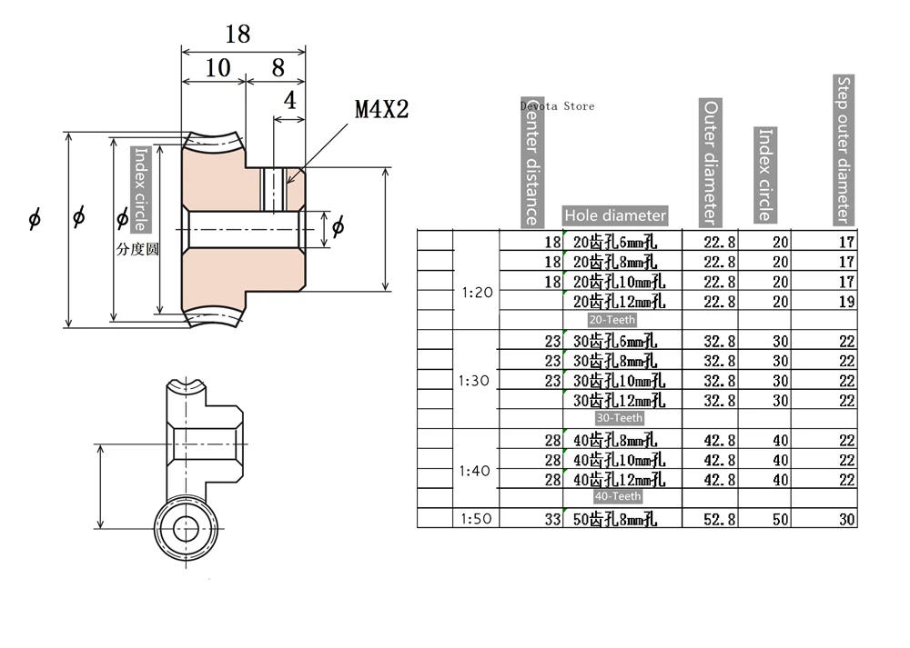 Description Picture 3 of item1M Worm Gear drive 1:20/25/30/40/50/60 Speed Ratio 40cr High quality Precision Worm 6/8/10MM
