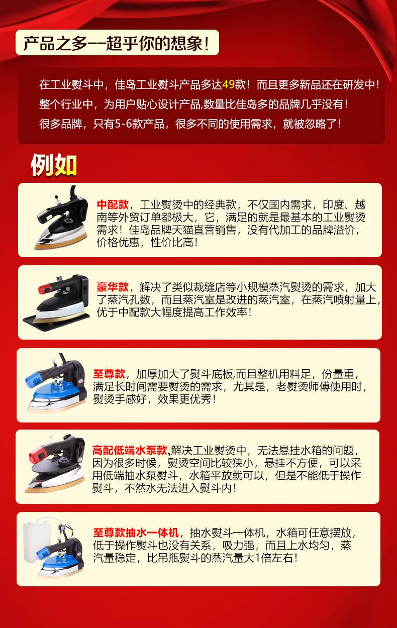 Description Picture 2 of item1200w/1600w/2000w Commercial High Power Double Steam Iron Dry Cleaners Iron Stoning Machine Electric Iron for Clothes Steamer