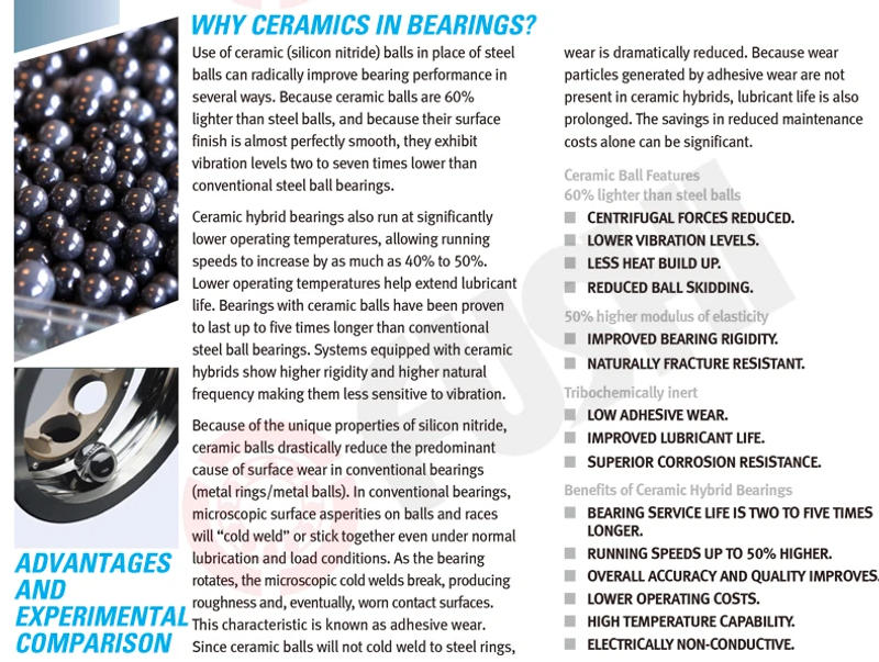 Description Picture 5 of item24377 Hybrid Ceramic Bearing 24*37*7 mm ( 1 PC ) Bicycle Hub 24377RS Si3N4 Ball Bearings 24377-2RS MR24377 H7 2RS