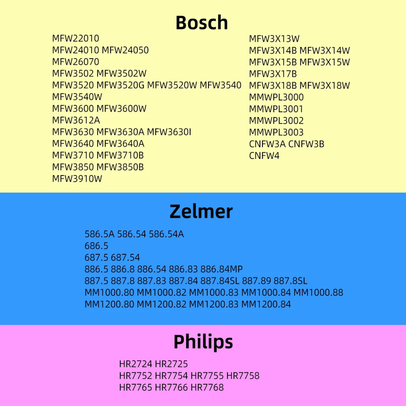 Slide f985e48084a04158830e8bc44b70a7c0