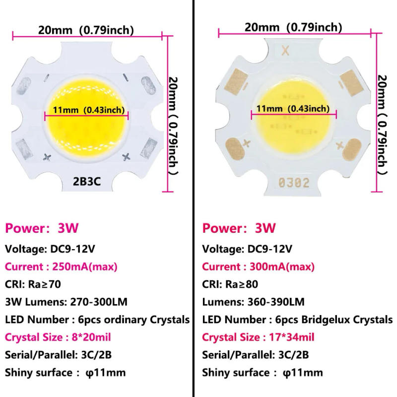 Description Picture 2 of item5PCS Full Power 10W 7W 5W 3W 20mm Super bright LED Beads SMD Chip LED Diodes for DIY Bulb Light Beads Gold wire two-year warrant