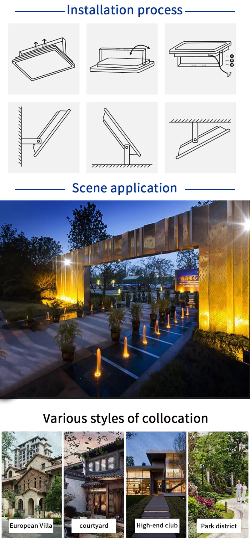 Description Picture 4 of itemLED Flood Light 10W 20W 30W 50W 100W Floodlight IP68 Waterproof 220V-240V Spotlight Refletor Outdoor Graden Lighting Newest