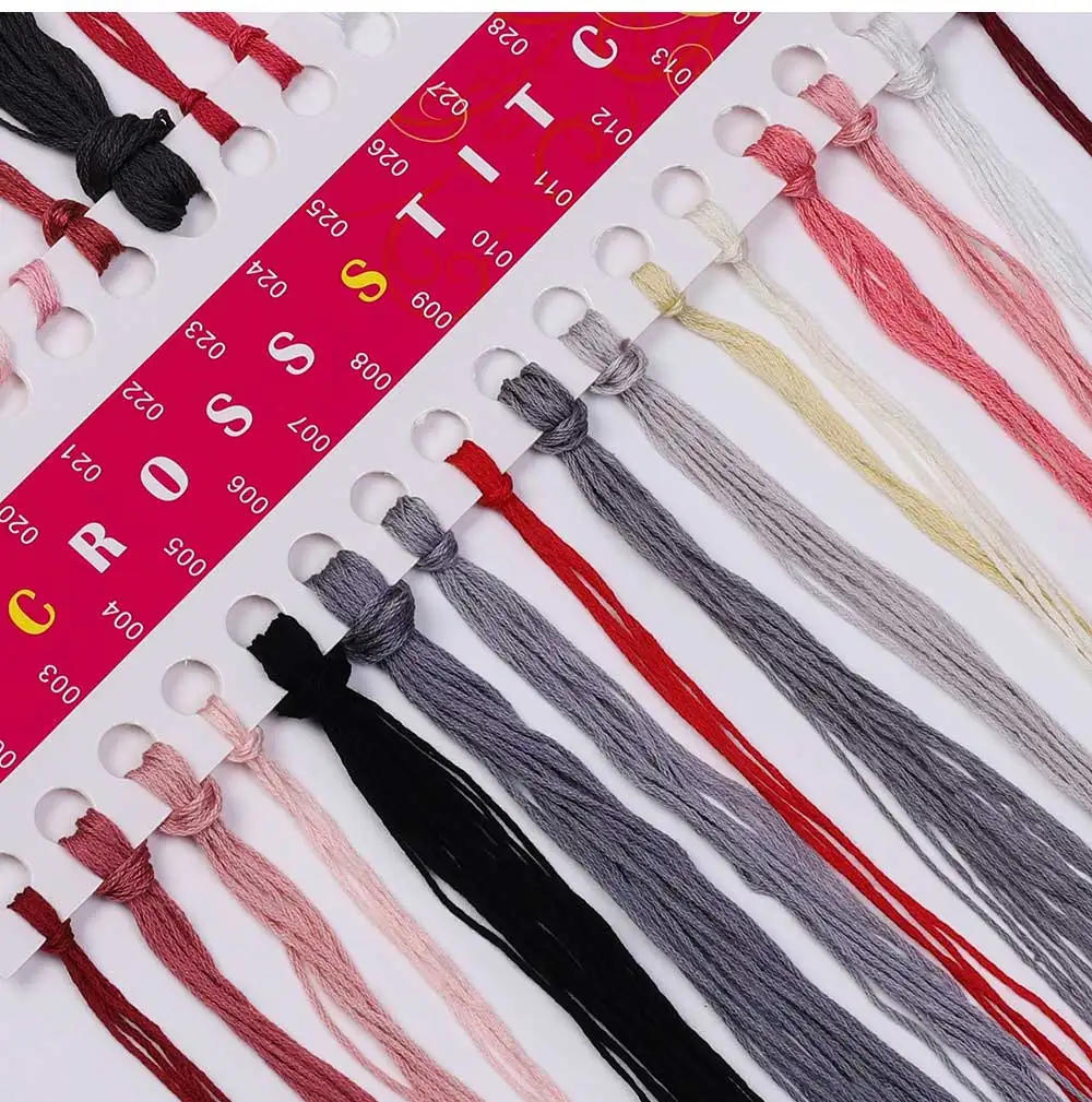 Description Picture 3 of itemSun and Star Goddess Patterns Counted Cross Stitch Sets 11CT 14CT DIY Handmade Cartoon Cross Stitch Kits Embroidery Needlework