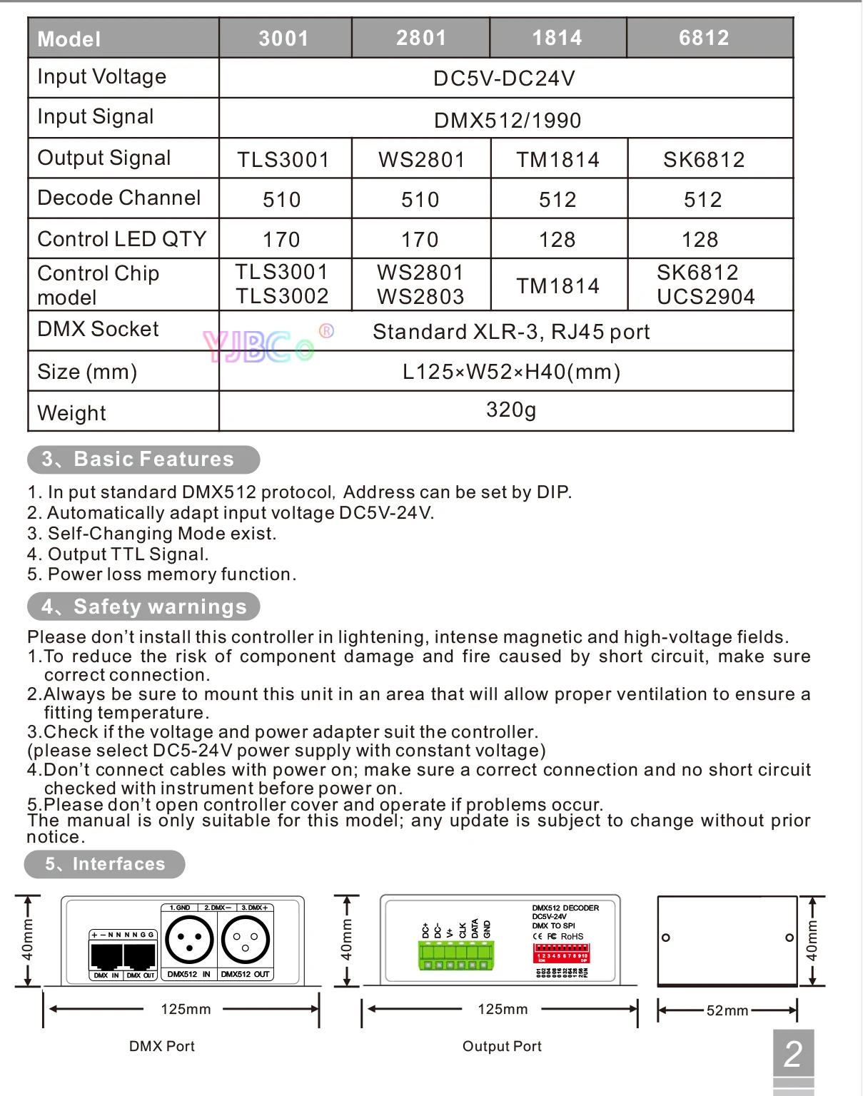 Description Picture 4 of itemBC-802 5V 12V 24V DMX512 TTL Signal Decoder LPD6803/LPD8806/WS2801/SK6812/TM1814 IC pixel Light LED Controller DMX Convertor