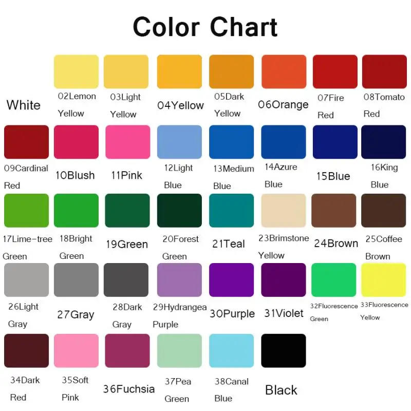 Description Picture 5 of itemHappy Birthday Sign Vinyl Wall Board Sticker Parties Anniversaire Personalized Home Decoration Custom Kids Name Wall Art Decals