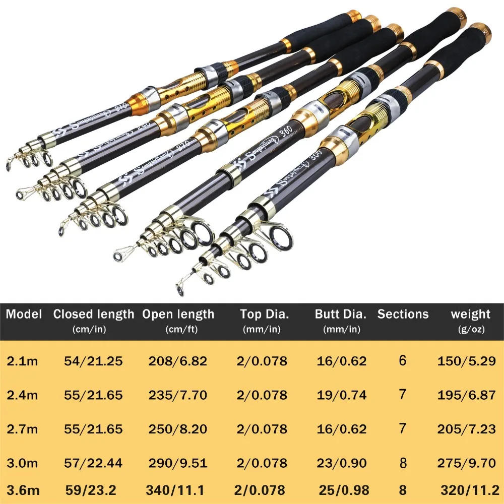 Description Picture 3 of itemSougayilang 2.1m-3.6m Spinning Fishing Rod Carbon Trout Carp Telescopic Fishing Pole Lure Fishing Rod Tackle