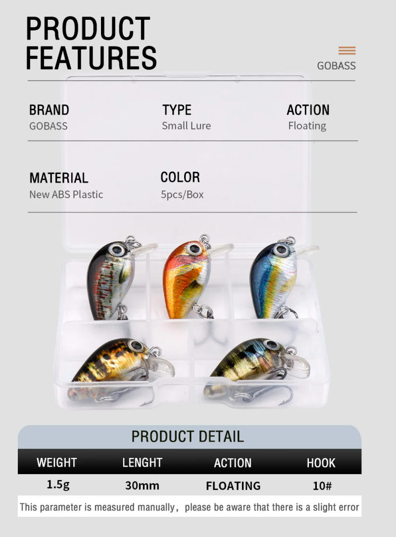 Description Picture 4 of itemGOBASS 5pcs Mini Fish Bass Fishing Lure Set 3cm 1.5g Mini Artificial Baits Topwater Crank Wobblers For Pike Crankbaits Fishing