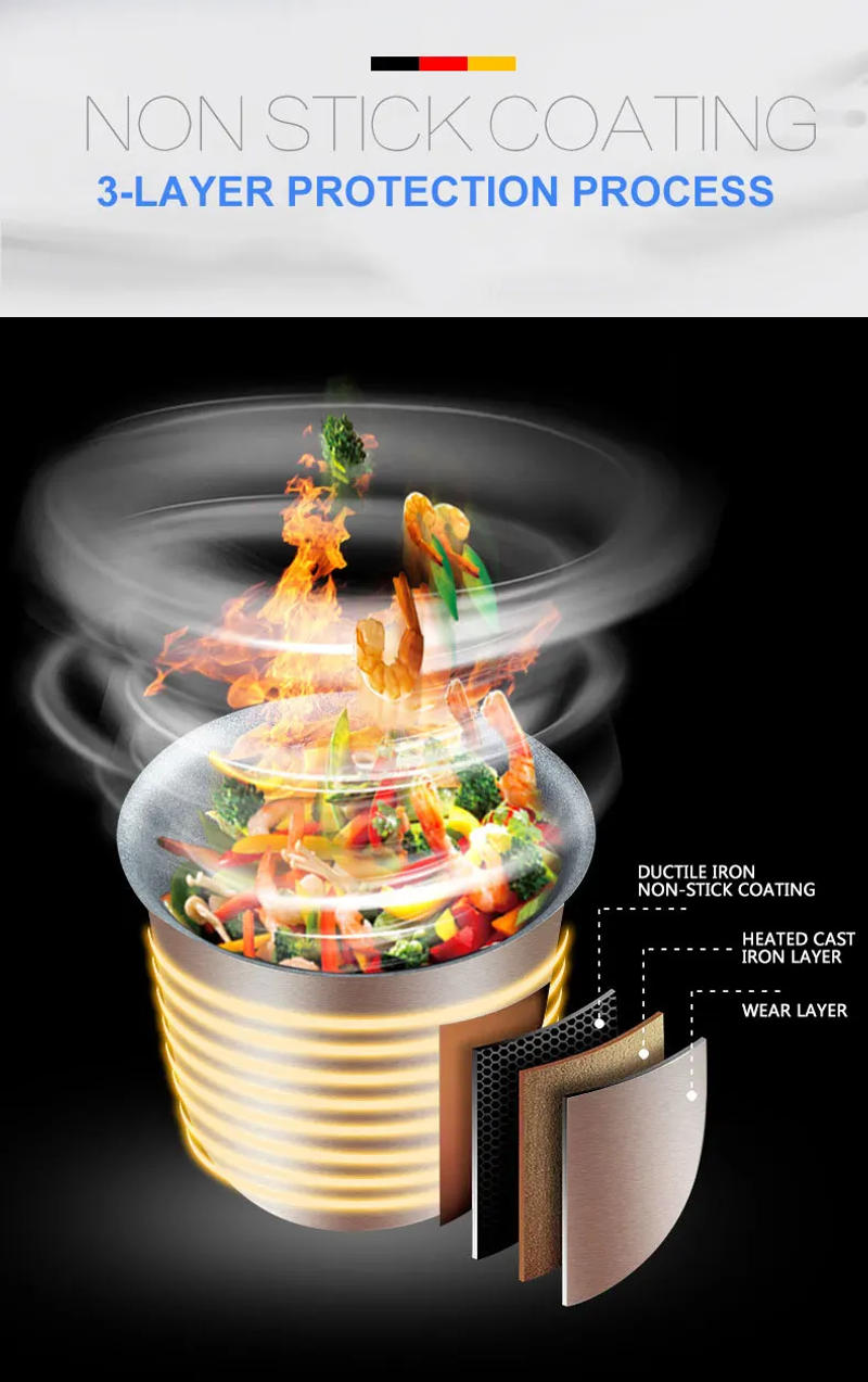 Description Picture 6 of itemCommercial Gas Cooking Machine Automatic Intelligent Cooking Robot Fried Rice Machine Electromagnetic Drum Cooking Pot SMK-TSGT