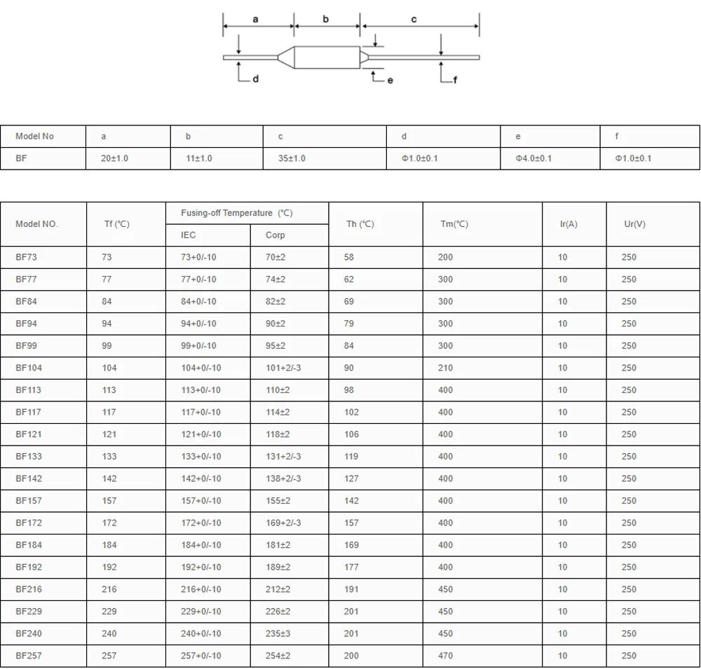 Description Picture 3 of item10pcs Thermal Fuse BF133 BF133X BF 133C 133 Celsius Degree 10A 16A 250V Cutoff TF Pellet TCO Axial Lead Temperature Links AUPO
