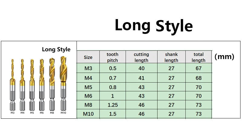 Description Picture 6 of itemTap Drill Bits Set Titanium Plated Hex Shank HSS Countersink Thread Metric Screw Machine Compound M3 M4 M5 M6 M8 M10 Hand Tools