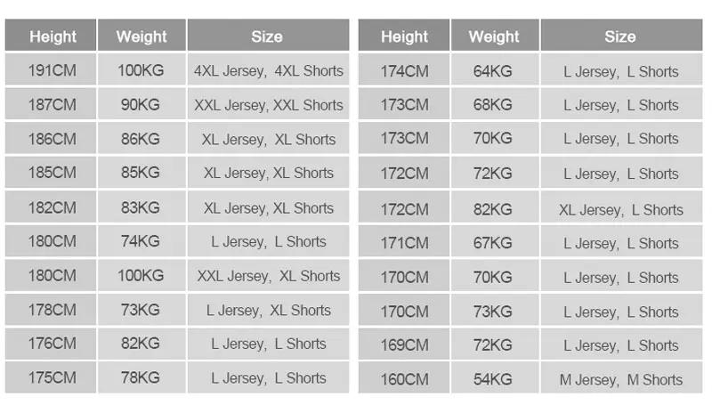 Description Picture 5 of itemExplosive Comics Cycling Jersey Sets Summer Men's Bicycle Short Sleeve Cycling Clothing Bike Maillot Cycling Jersey Bib Shorts