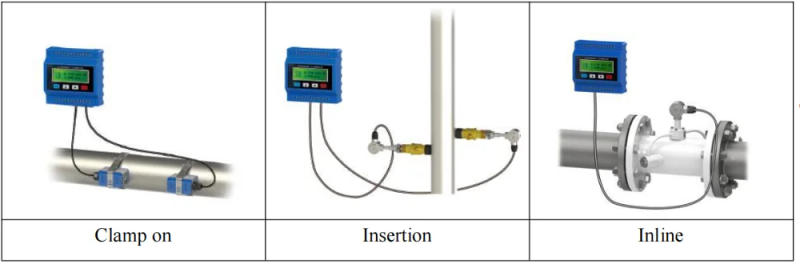 Description Picture 2 of itemTUF-2000M TS-2 TM-1 TL-1 Ultrasonic Flowmeter DN15-6000mm Water Flow Meters with RS485 Interface Modbus