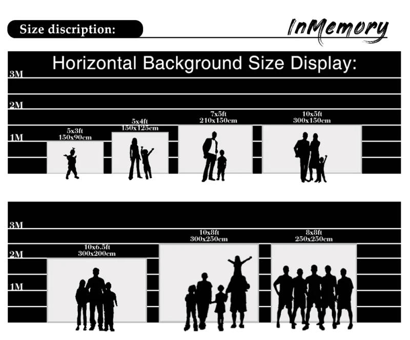 Description Picture 4 of itemPersonalized Round Backdrop Custom Background