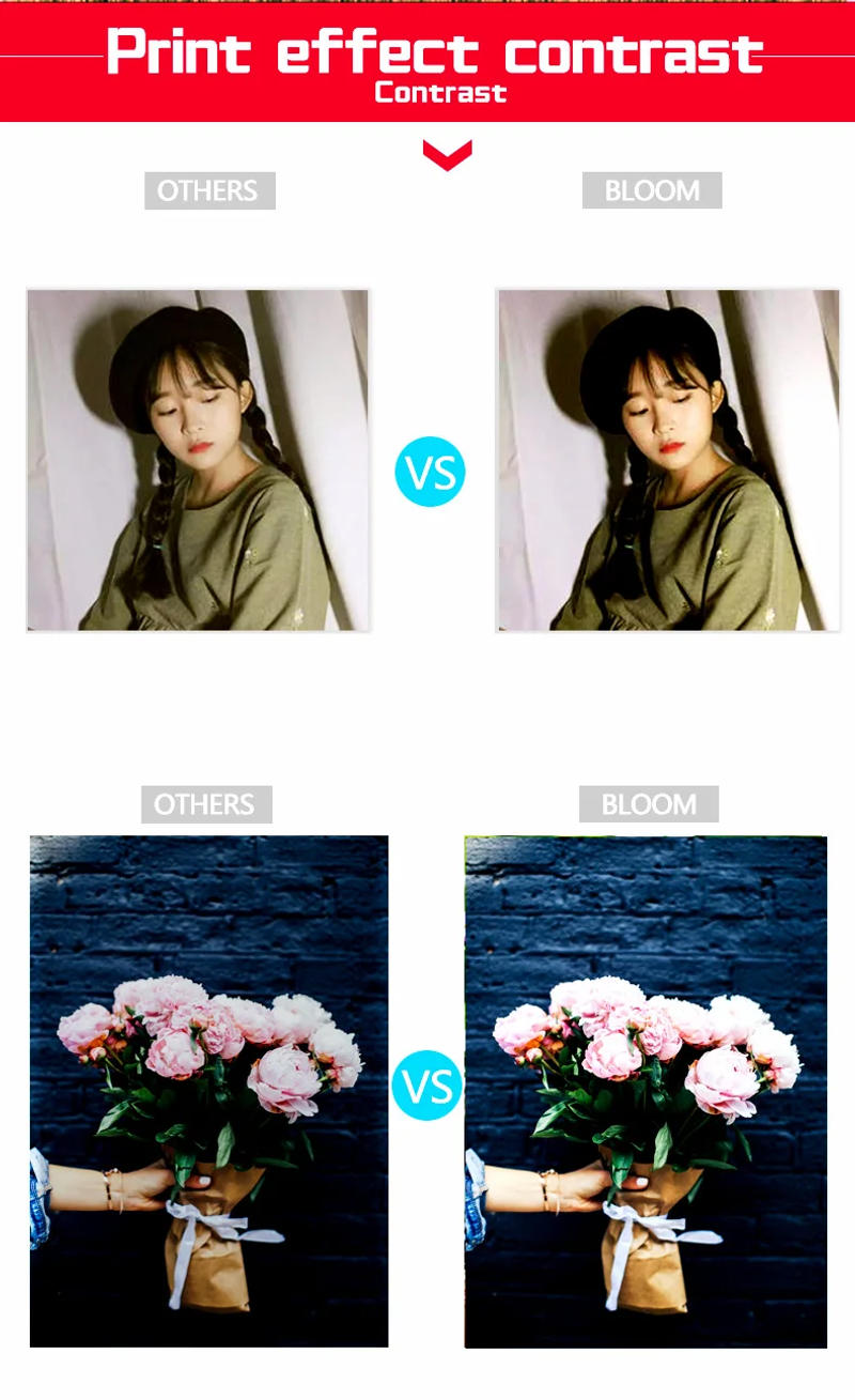 Description Picture 6 of itemPrinter ink for Hp 304 XL ink cartridge Hp 301xl 301 300 302 303 xl 901 350 351 650 HP62 65 61 680 63 refill ink kit