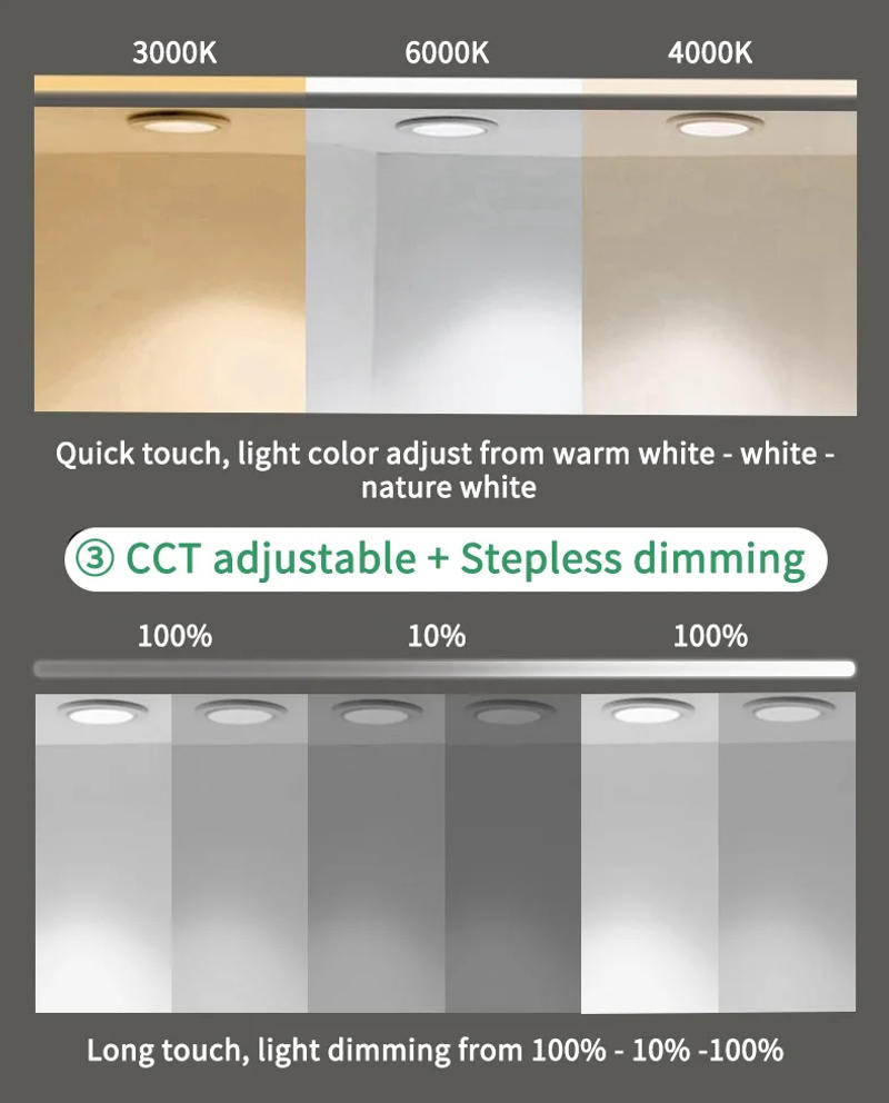 Description Picture 6 of itemLED light touch switch 12V 24V 5A single button mirror light touch dimming sensor for bathroom vanity mirror