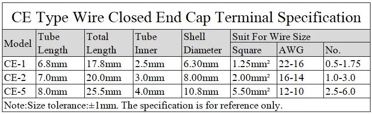 Description Picture 2 of item10~1000pcs CE Type CE-1 CE-2 CE-5 CE-8 Wire Terminal Pressure Line Nylon66 Closed End Cap Connector Car Audio Cable Crimp Splice