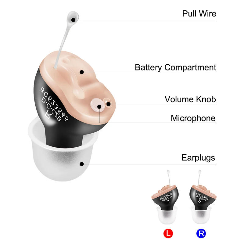 Description Picture 5 of itemInvisible Hearing Aids Mini CIC Hearing Aid Wireless Sound Amplifier for Deafness/Elderly Adjustable Aparelho Auditivo Audifonos